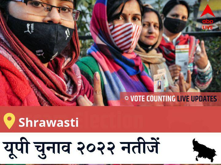 Shrawasti  Election 2022 Results LIVE Updates Constituency vote counting winner loser tally who will win uttar pradesh assembly election 2022 latest news Shrawasti Election Result 2022LIVE: BJP के RAM FERAN की हुई जीत, BSP के <runner_candidate> रहें दूसरे नंबर पर  