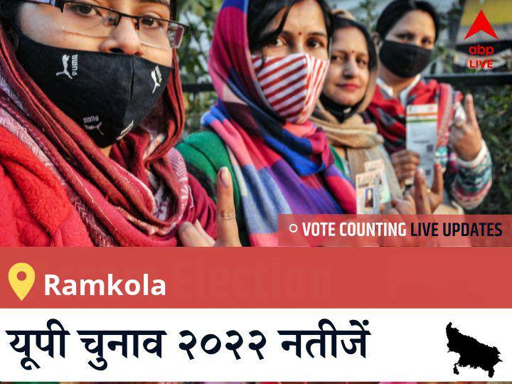 Ramkola Election 2022 Results LIVE Updates Constituency vote counting winner loser tally who will win uttar pradesh assembly election 2022 latest news Ramkola Election Result 2022LIVE: BJP के VINAY PRAKASH की हुई जीत, BSP के <runner_candidate> रहें दूसरे नंबर पर 