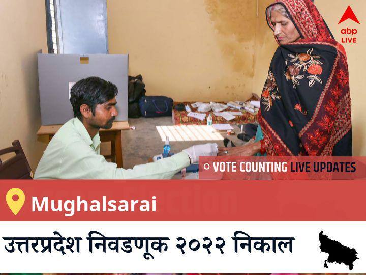 Mughalsarai  Election 2022 Results LIVE Updates Constituency vote counting winner loser tally who will win uttar pradesh assembly election 2022 latest news Mughalsarai Election Result 2022 LIVE: BJP च्या RAMESH JAISWAL  यांचा विजय झाला, AAP  च्या  <runner_up_candidate>  दुसऱ्या नंबरवर राहिले. 