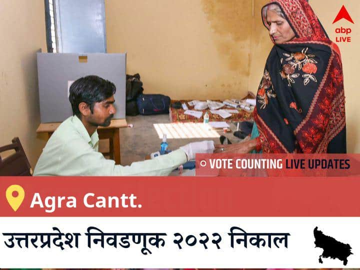 Agra Cantt.  Election 2022 Results LIVE Updates Constituency vote counting winner loser tally who will win uttar pradesh assembly election 2022 latest news Agra Cantt. Election Result 2022 LIVE: BJP च्या DR. G S DHARMESH  यांचा विजय झाला, BSP  च्या  <runner_up_candidate>  दुसऱ्या नंबरवर राहिले. 