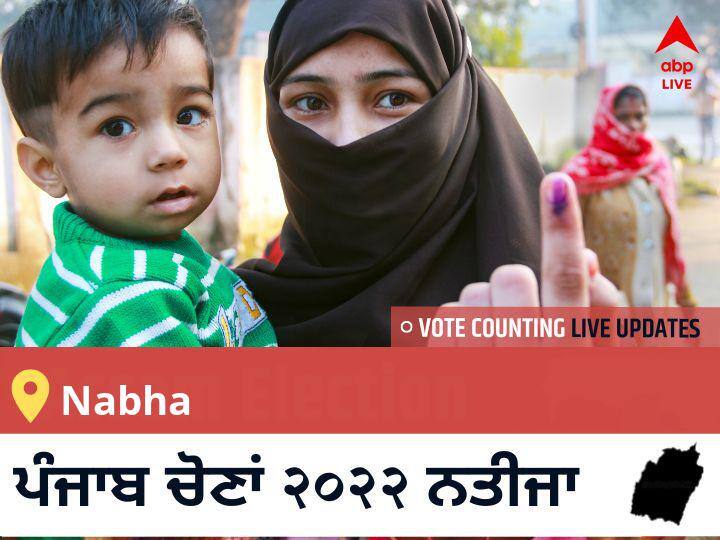 Nabha ਪੰਜਾਬ ਚੋਣ 2022 ਨਤੀਜੇ ਲਾਈਵ: ਪੰਜਾਬ Nabha ਵਿਧਾਨ ਸਭਾ ਚੋਣ ਨਤੀਜੇ ਅੱਪਡੇਟ Nabha Election 2022 Results LIVE Updates constituency wise vote counting winner loser tally who will win Punjab assembly election 2022 latest news Nabha ਪੰਜਾਬ ਚੋਣ 2022 ਨਤੀਜੇ ਲਾਈਵ: ਪੰਜਾਬ Nabha ਵਿਧਾਨ ਸਭਾ ਚੋਣ ਨਤੀਜੇ ਅੱਪਡੇਟ
