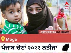 Moga Election 2022 Results LIVE: ਵਿਧਾਨ ਸਭਾ ਹਲਕੇ Moga ਦੇ ਸਭ ਤੋਂ ਤੇਜ਼ ਅਤੇ ਸਹੀ ਨਤੀਜੇ, ਇਥੇ ਦੇਖੋ ਲਾਈਵ