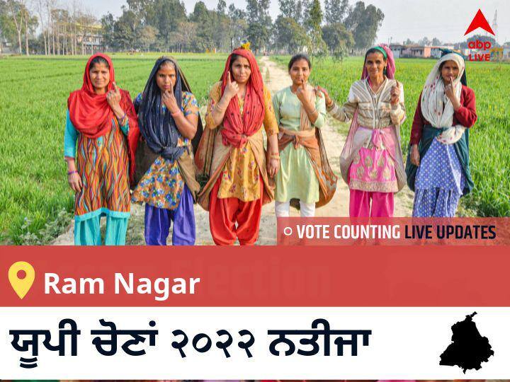 Ram Nagar ਉੱਤਰ ਪ੍ਰਦੇਸ਼ ਚੋਣ 2022 ਨਤੀਜੇ ਲਾਈਵ: ਉੱਤਰ ਪ੍ਰਦੇਸ਼ Ram Nagar ਵਿਧਾਨ ਸਭਾ ਚੋਣ ਨਤੀਜੇ ਅੱਪਡੇਟ Ram Nagar Election 2022 Results LIVE Updates constituency wise vote counting winner loser tally who will win uttar pradesh assembly election 2022 latest news Ram Nagar ਉੱਤਰ ਪ੍ਰਦੇਸ਼ ਚੋਣ 2022 ਨਤੀਜੇ ਲਾਈਵ: ਉੱਤਰ ਪ੍ਰਦੇਸ਼ Ram Nagar ਵਿਧਾਨ ਸਭਾ ਚੋਣ ਨਤੀਜੇ ਅੱਪਡੇਟ
