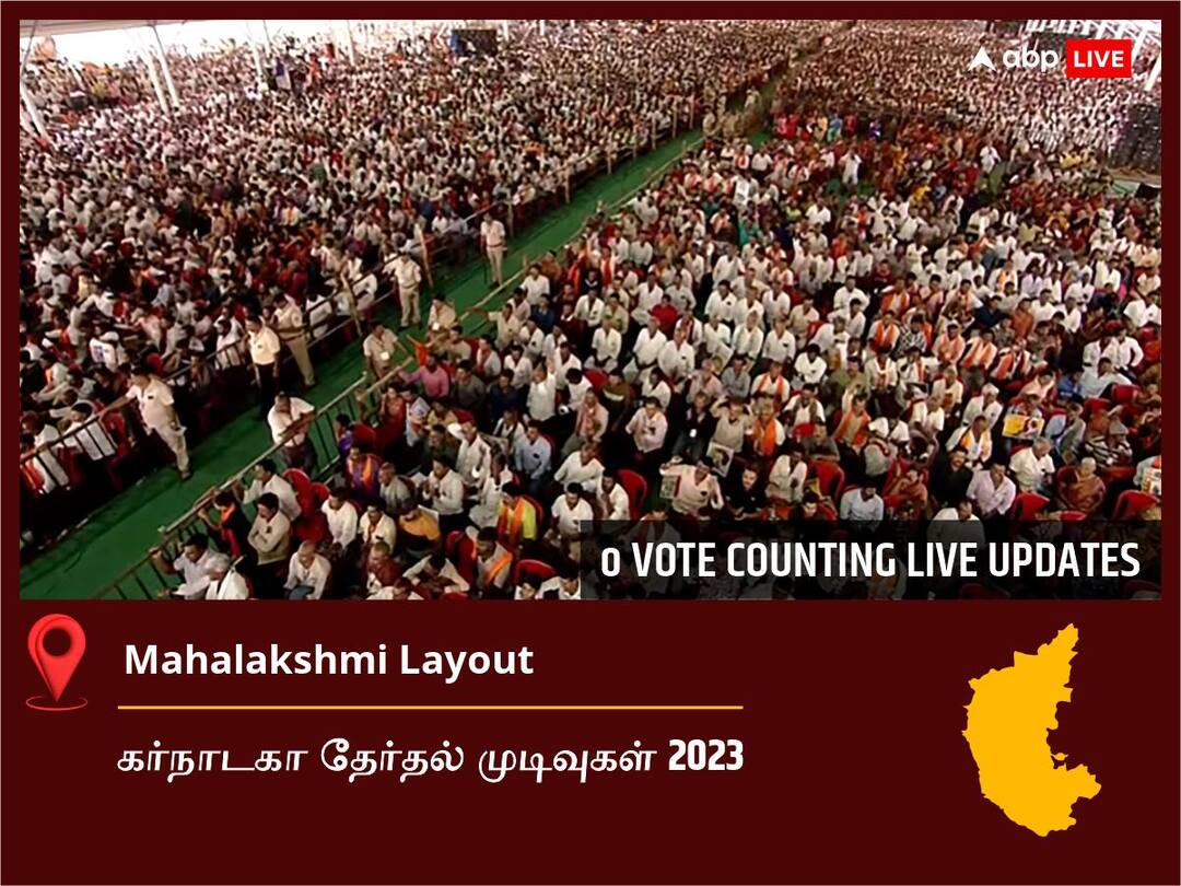 கர்நாடகா, Mahalakshmi Layout Election Results 2023 Live: Bjp வேட்பாளர் K. Gopalaiah Mahalakshmi Layout தொகுதியில் வெற்றி- முழு விவரம் Mahalakshmi Layout Election Result 2023 LIVE Updates Constituency Vote Counting Winner Loser BJP Congress JDS Karnataka Assembly Election Results News கர்நாடகா, Mahalakshmi Layout Election Results 2023 Live: Bjp வேட்பாளர் K. Gopalaiah Mahalakshmi Layout தொகுதியில் வெற்றி- முழு விவரம்