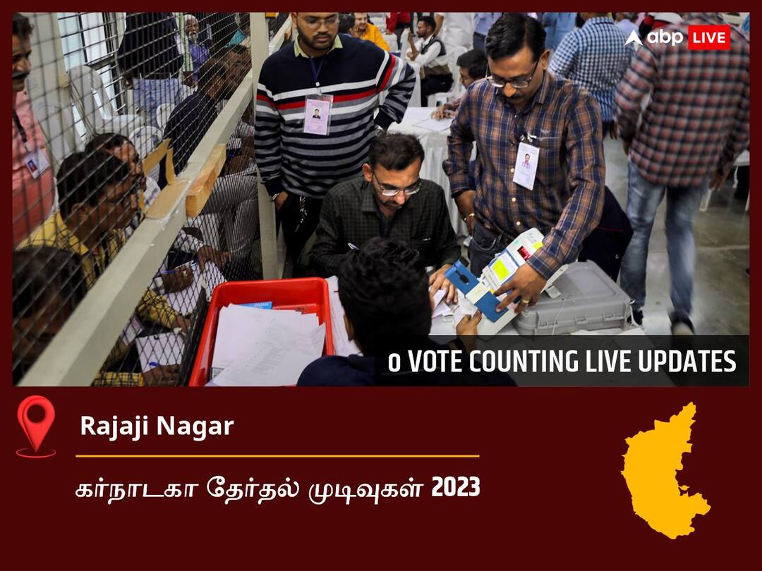 கர்நாடகா, Rajaji Nagar Election Results 2023 Live: Bjp வேட்பாளர் S.suresh Kumar Rajaji Nagar தொகுதியில் வெற்றி- முழு விவரம் Rajaji Nagar Election Result 2023 LIVE Updates Constituency Vote Counting Winner Loser BJP Congress JDS Karnataka Assembly Election Results News கர்நாடகா, Rajaji Nagar Election Results 2023 Live: Bjp வேட்பாளர் S.suresh Kumar Rajaji Nagar தொகுதியில் வெற்றி- முழு விவரம்