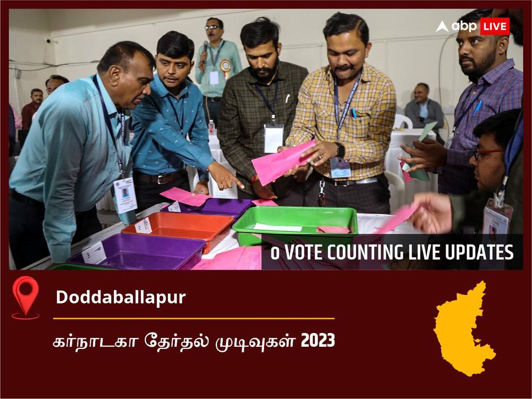 கர்நாடகா, Nelamangala Election Results 2023 Live: Inc வேட்பாளர் Shreenivasaiah N Nelamangala தொகுதியில் வெற்றி- முழு விவரம் Nelamangala Election Result 2023 LIVE Updates Constituency Vote Counting Winner Loser BJP Congress JDS Karnataka Assembly Election Results News கர்நாடகா, Nelamangala Election Results 2023 Live: Inc வேட்பாளர் Shreenivasaiah N Nelamangala தொகுதியில் வெற்றி- முழு விவரம்