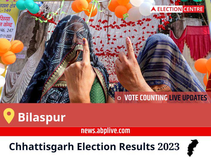 Chhattisgarh Elections 2023 Vote Counting Live Updates For Bilaspur Constituency