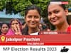Jabalpur Paschim Election Result 2023 Live: Vote Counting Begins at 8 AM, Stay Tuned for Latest Win Loss Tally Here!