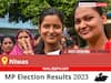 Niwas Election Result 2023 Live: Vote Counting Begins at 8 AM, Stay Tuned for Latest Win Loss Tally Here!