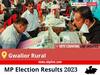 Gwalior Rural Election Result 2023 Live: Vote Counting Begins at 8 AM, Stay Tuned for Latest Win Loss Tally Here!