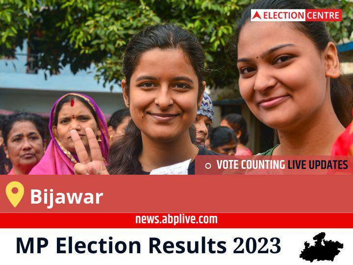 Bijawar Election Result 2023 Live: Bjp Candidate Bablu Rajesh Shukla Wins From Bijawar Bijawar Election Result 2023 Live Updates Constituency Vote Counting Winner Loser BJP Congress BSP MP Assembly Election Results News Bijawar Election Result 2023 Live: Bjp Candidate Bablu Rajesh Shukla Wins From Bijawar