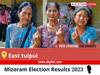 East tuipui Election Result 2023 Live: Vote Counting Begins at 8 AM, Stay Tuned for Latest Win Loss Tally Here!
