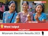 West tuipui Election Result 2023 Live: Vote Counting Begins at 8 AM, Stay Tuned for Latest Win Loss Tally Here!
