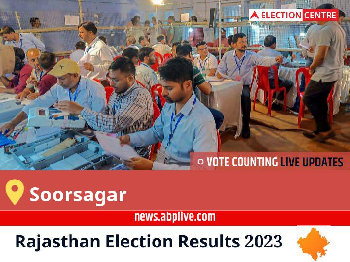 Rajasthan Elections 2023 Vote Counting Live Updates For Soorsagar