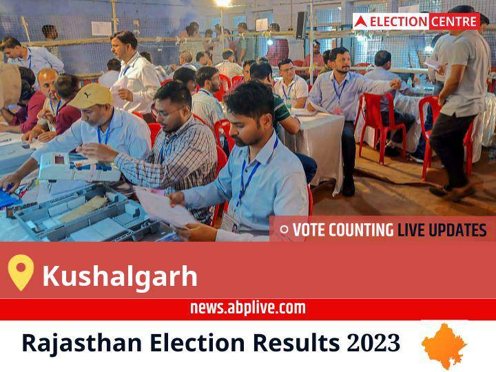 Kushalgarh Election Result 2023 Live Updates Constituency Vote Counting Winner Loser BJP Congress BSP AAP Rajasthan Assembly Election Results News Kushalgarh Election  Result 2023 Live: Inc Candidate Ramila Khadiya Wins From Kushalgarh