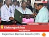 Kishangarh bas Election Result 2023 Live: Vote Counting Begins at 8 AM, Stay Tuned for Latest Win Loss Tally Here!