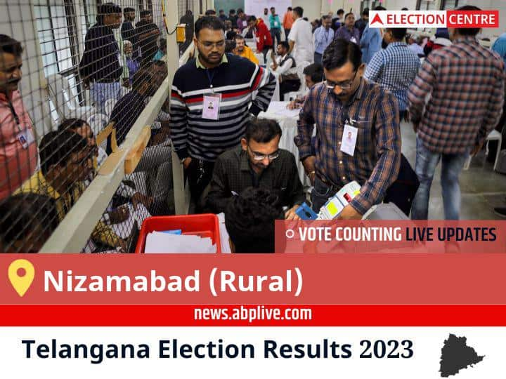 Nizamabad (Rural) Election Result 2023 Live Updates Constituency Vote Counting Winner Loser TRS BJP Congress AIMIM Telangana Assembly Election Results News Nizamabad (rural) Election  Result 2023 Live: Inc Candidate Bhoopathi Reddy Rekulapally Wins From Nizamabad (rural)