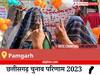 Pamgarh Election Result 2023 LIVE: विधानसभा क्षेत्र पामगढ़ के सबसे तेज़ और सटीक नतीजे, यहाँ देखें लाइव