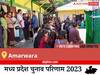 Amarwara Election Result 2023 LIVE: विधानसभा क्षेत्र अमरवाड़ा के सबसे तेज़ और सटीक नतीजे, यहाँ देखें लाइव