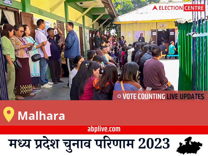Malhara Election Result 2023 LIVE: विधानसभा क्षेत्र मलहरा के सबसे तेज़ और सटीक नतीजे, यहाँ देखें लाइव