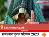 Lachhmangarh Election Result 2023 LIVE: विधानसभा क्षेत्र लक्ष्मणगढ़ के सबसे तेज़ और सटीक नतीजे, यहाँ देखें लाइव
