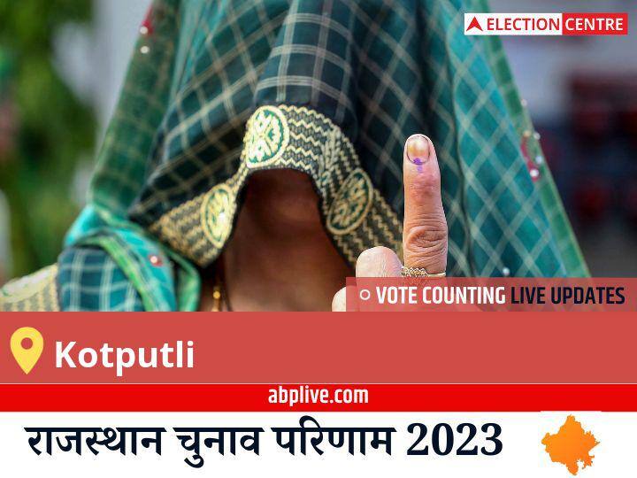 Kotputli Election Result 2023 LIVE Updates Constituency Vote Counting Winner Loser BJP Congress BSP AAP Rajasthan Assembly Election Results News Kotputli Election Result 2023 Live: Bjp के Hansraj Patel की हुई जीत, Bsp के Prakash Chand Saini रहें दूसरे नंबर पर