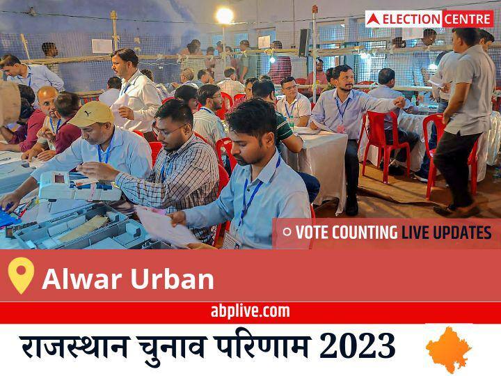Alwar Urban Election Result 2023 Live: Bjp के Sanjay Sharma की हुई जीत, Bsp के Neha Sharma रहें दूसरे नंबर पर Alwar Urban Election Result 2023 LIVE Updates Constituency Vote Counting Winner Loser BJP Congress BSP AAP Rajasthan Assembly Election Results News Alwar Urban Election Result 2023 Live: Bjp के Sanjay Sharma की हुई जीत, Bsp के Neha Sharma रहें दूसरे नंबर पर
