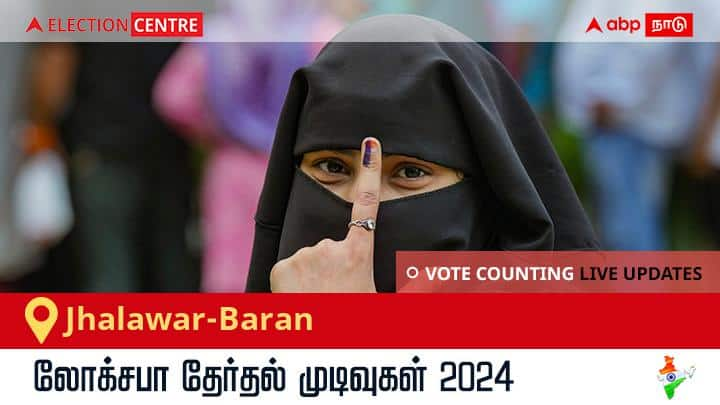 Jhalawar-Baran Election Result 2024 LIVE Updates Rajasthan Lok Sabha Election Result Vote Counting Live Winner Loser Tally BJP NDA Congress INDIA Jhalawar-baran Lok Sabha Election Result 2024 Live:  Jhalawar-baran தொகுதியில் வெற்றிவாகை சூடிய Bjp வேட்பாளர் Dushyant Singh!