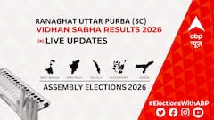 Ranaghat Uttar Purba Election Result 2026 LIVE Updates : विधानसभा क्षेत्र राणाघाट उत्तर पूर्व (एससी) के सबसे तेज़ और सटीक नतीजे, यहाँ देखें लाइव