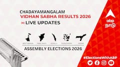Chadayamangalam Election Result 2026 LIVE: சடையமங்கலம் சட்டமன்ற தேர்தல் முடிவுகள்; உடனே அறியலாம்- லைவ் அப்டேட்!