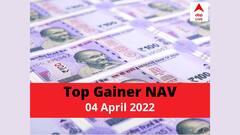 Testing | Hindi | Top Gainer