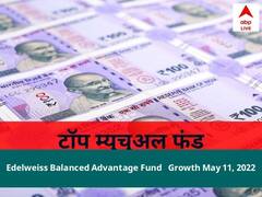 test top gainer 08 apl-EDL0151---MUTUALFUND