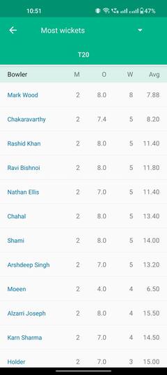 Opposition Unity: नीतीश कुमार और ममता बनर्जी की हुई मुलाकात, क्या कुछ हुई बात दोनों नेताओं ने बताया?