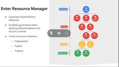 Test Sample Localhost